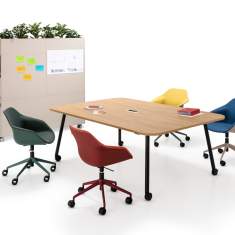 Rolltisch Holz Konferenztisch mit Rollen Konferenztische fahrbar WINI WINEA TEAMS