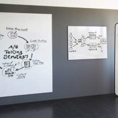 Schreibtafel Rahmenloses Whiteboard Tafel, o+c system - adeco, Whiteboard auf Spanplatte